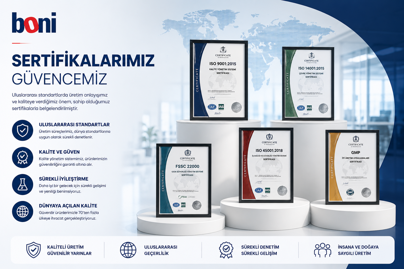 Boni Kimya Kalite Belgeleri ve Sertifikaları